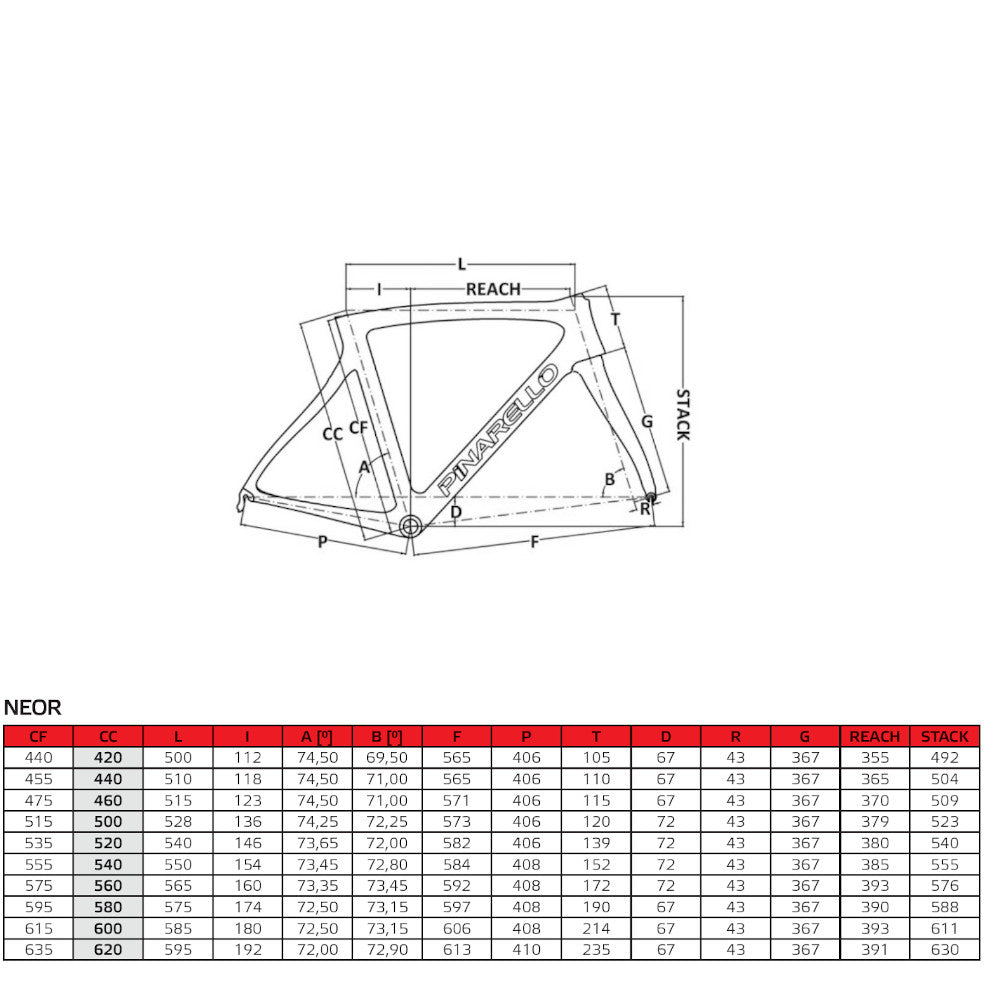 Pinarello bike deals size chart